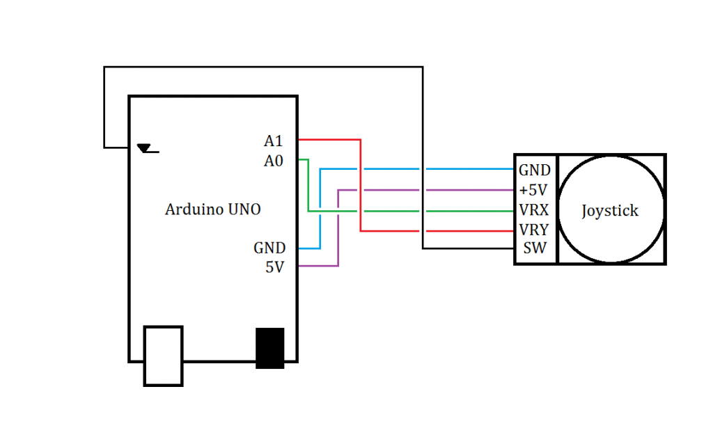 Джойстик для ардуино схема